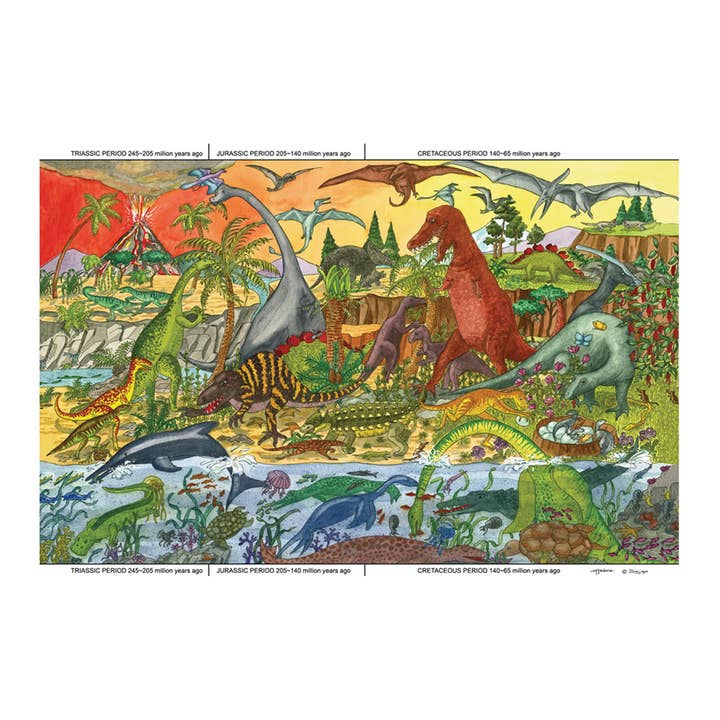 Dinosaur Floor Puzzle