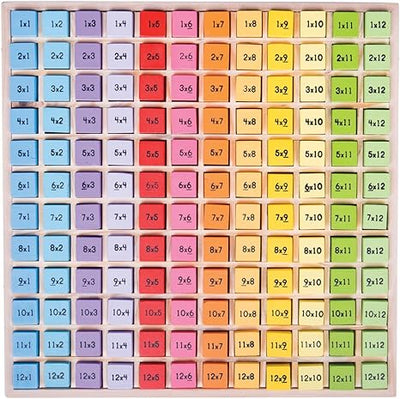 Bigjig Times Table Tray