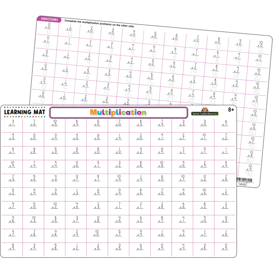 Multiplication Learning Mat