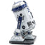 PREMIUM SERIES R2-D2