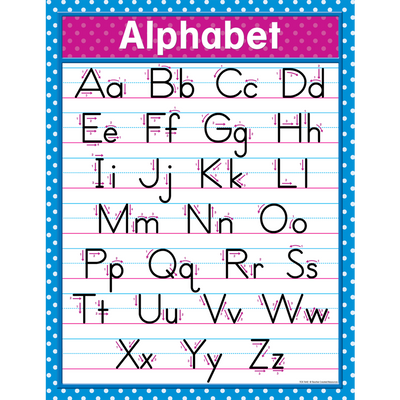 Traditional Printing Chart