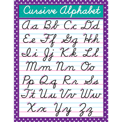 Cursive Chart