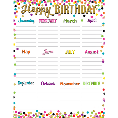 Confetti Happy Birthday Chart