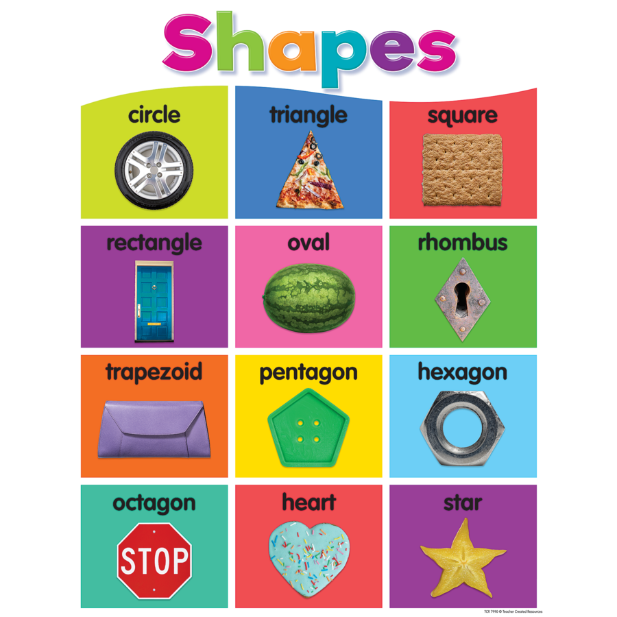 Colorful Shapes Chart