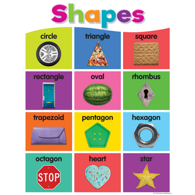 Colorful Shapes Chart